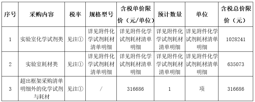 1764149513540522.png image.png