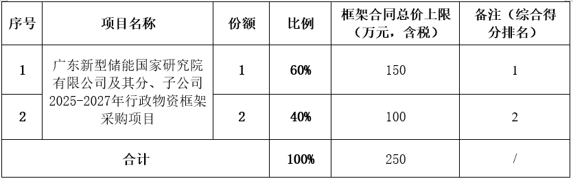 1764581741123905.png image.png